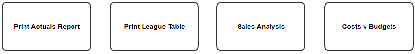 ActualSiteMarginButtons