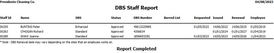 DBSStaffReport
