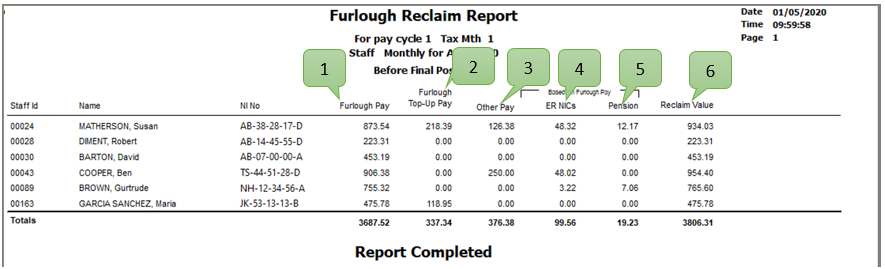 Furlough_CJRS25