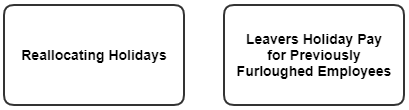 FurloughHolidaysButton