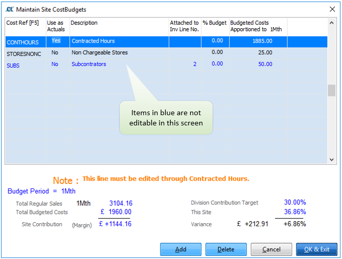 ManagingSiteBudgets1