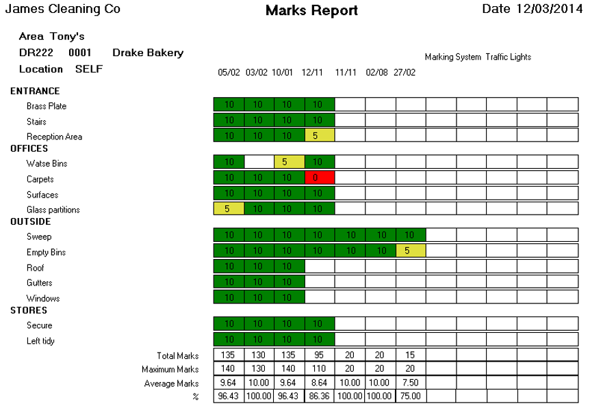 markshistoryreport2