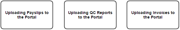 Portal1
