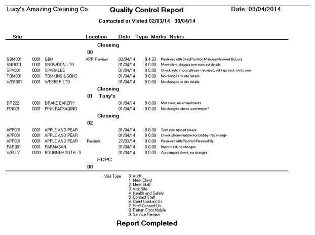 QCReport9