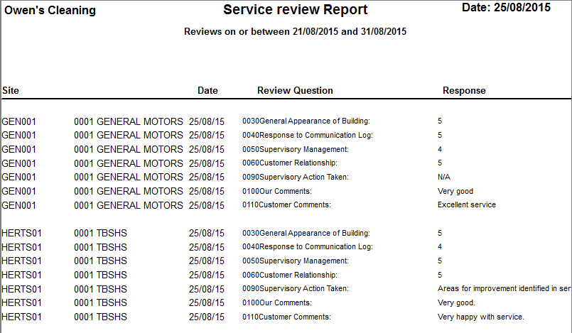 QCServiceReviewReportExample