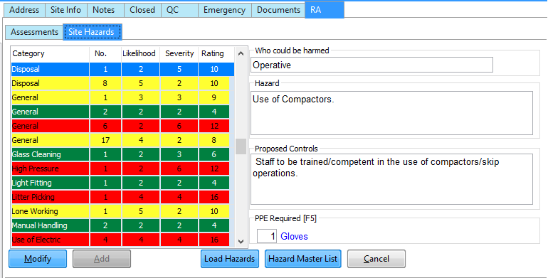RiskAssessments