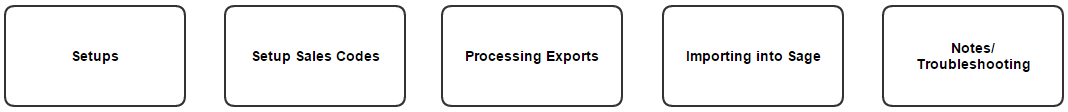 SageExport
