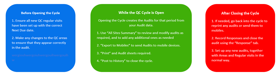 settingupqccycles1