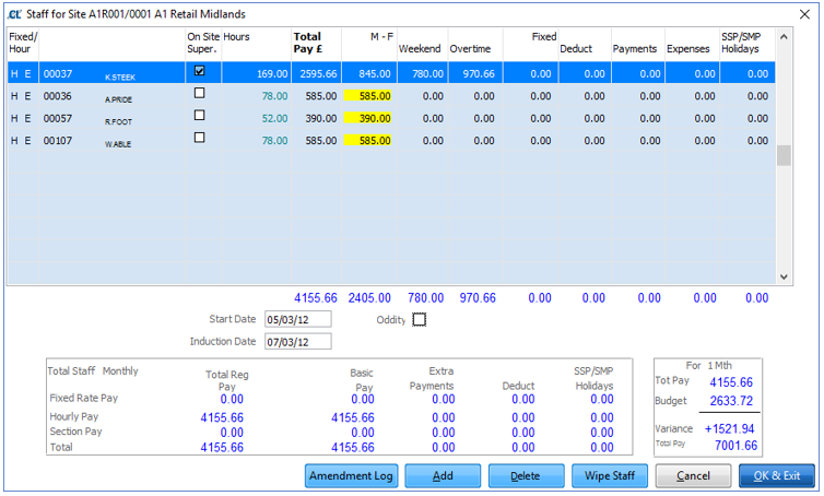 Staff_Pay_List