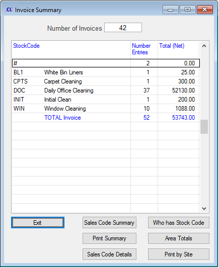 InvSummary
